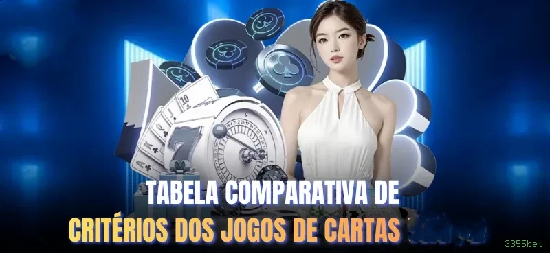 Central de dúvidas rápidas sobre o app 3355bet